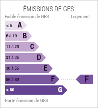 émissions de gaz à effet de serre : 61 kg eq CO2/m2.an